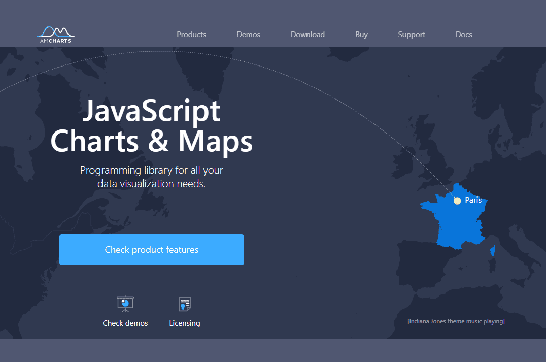 Framework JavaScript para la creación de gráficos – amCharts